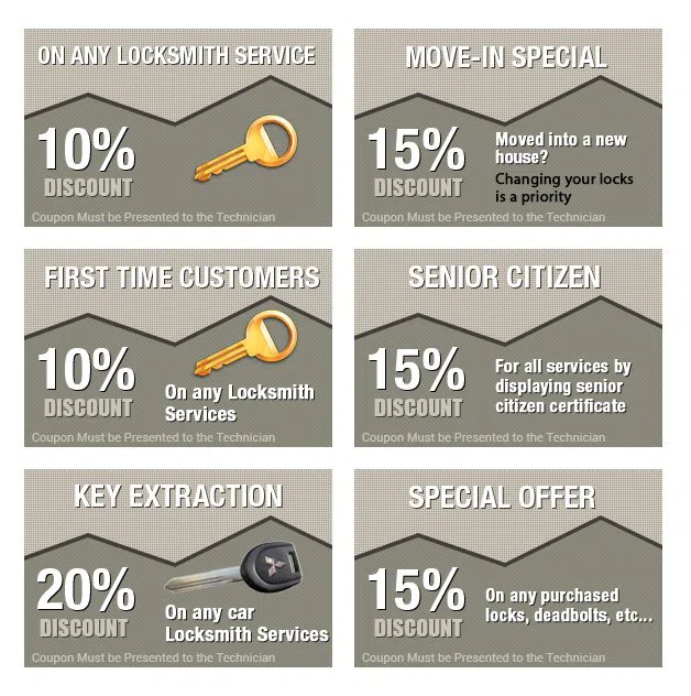 West Ridge IL Locksmith Store, West Ridge, IL 773-355-5209 West Ridge IL Locksmith Store, West Ridge, IL 773-355-5209 - coupons-n-72